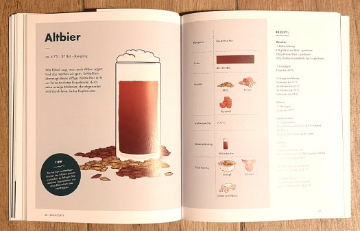 Der ultimative Brau Guide (7)