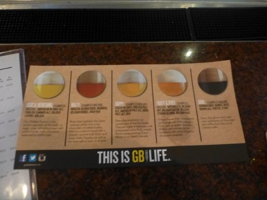 Gordon Biersch Brewing Company (18)