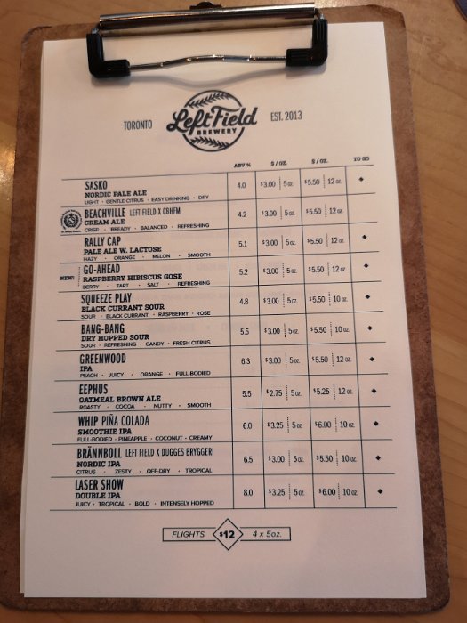 Left Field Brewery (11)