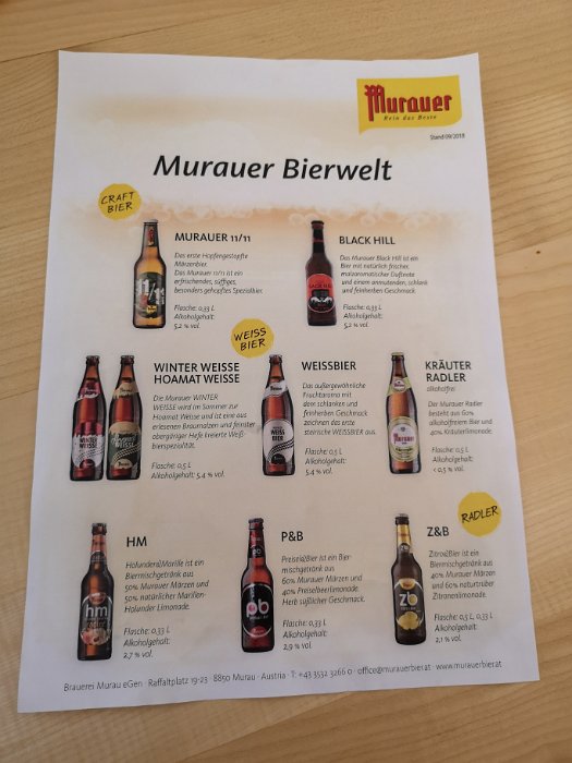 Brauerei Murau (70)
